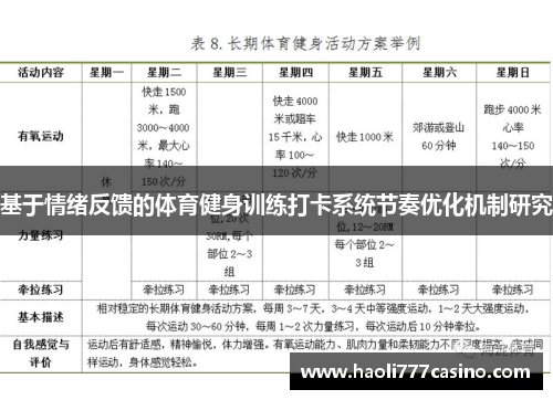 基于情绪反馈的体育健身训练打卡系统节奏优化机制研究